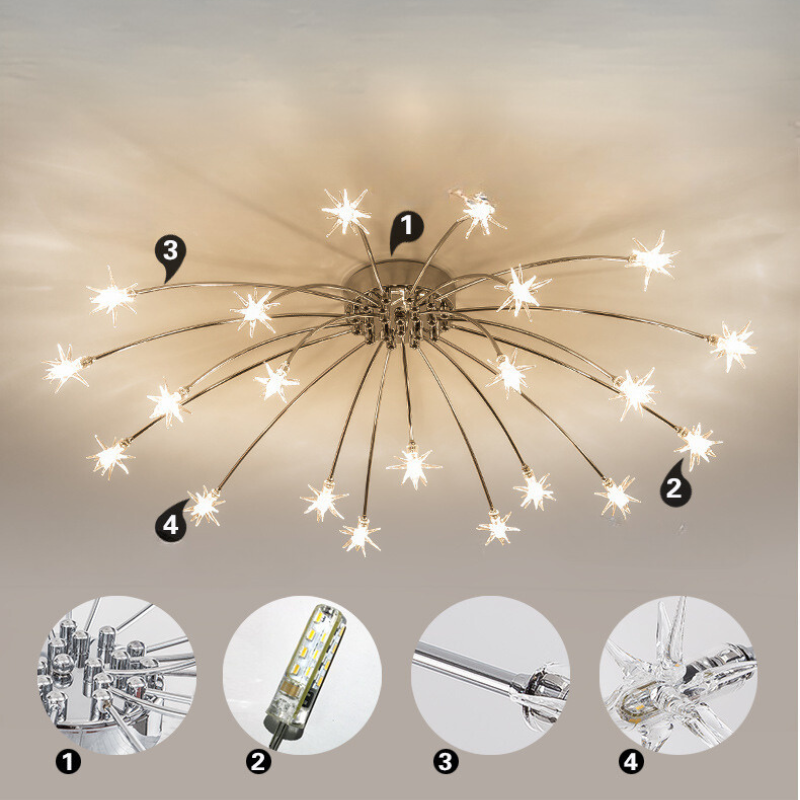 Arisha Art Deco Starry Flush-Mount Ceiling Light