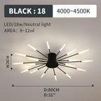 Wesley Fireworks Flush-Mount Ceiling Light in Black/Gold