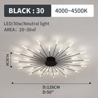 Wesley Fireworks Flush-Mount Ceiling Light in Black/Gold