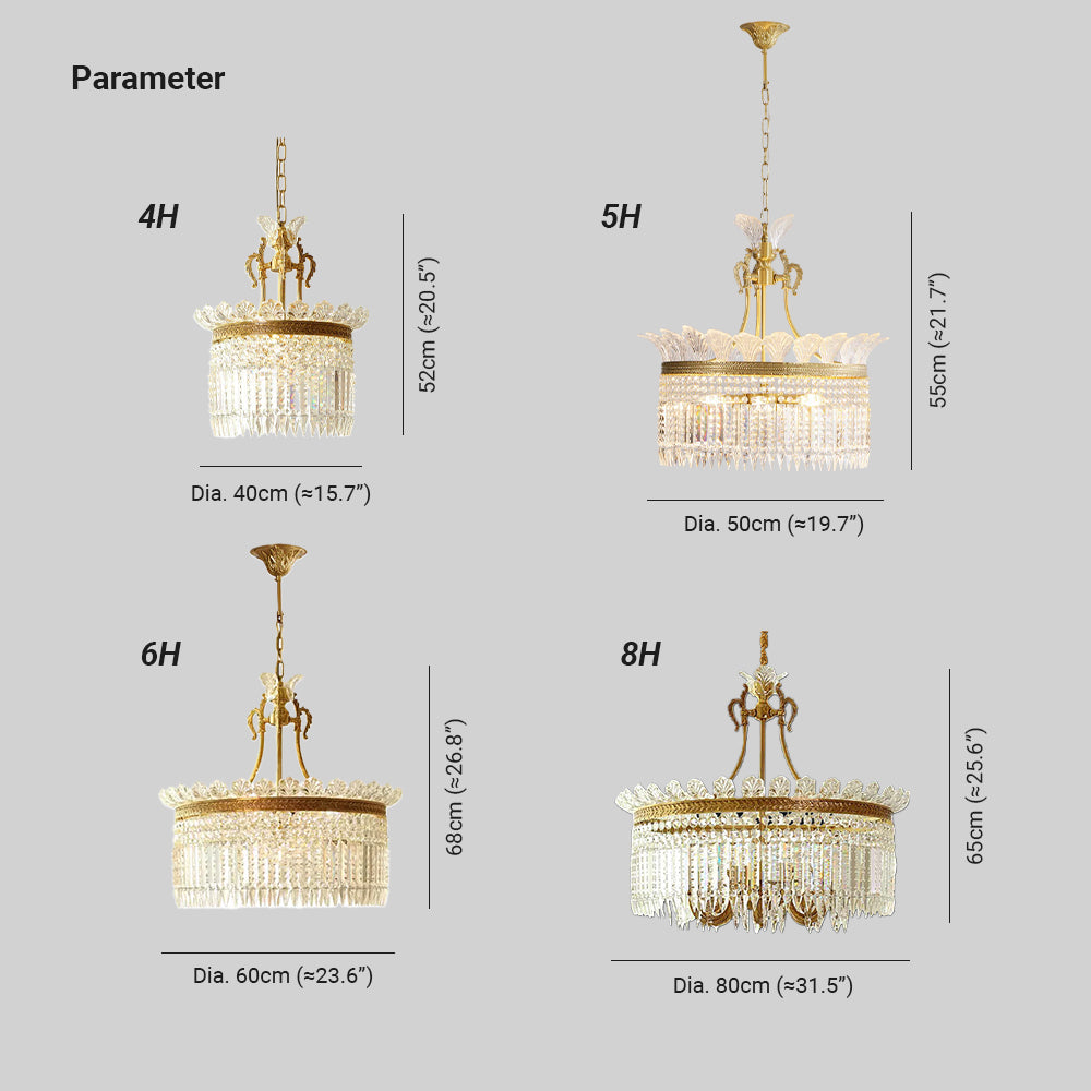 Miles French Empire Chandelier