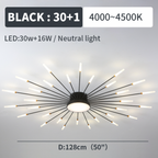 Wesley Modern Firework LED Ceiling Light