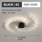 Wesley Fireworks Flush-Mount Ceiling Light in Black/Gold