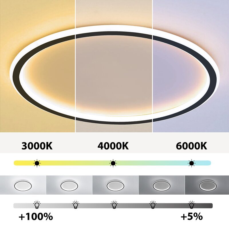 Quasso Modern Round LED Flush Mount Ceiling Light